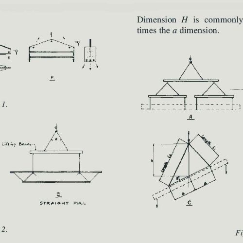 Design of Lifting