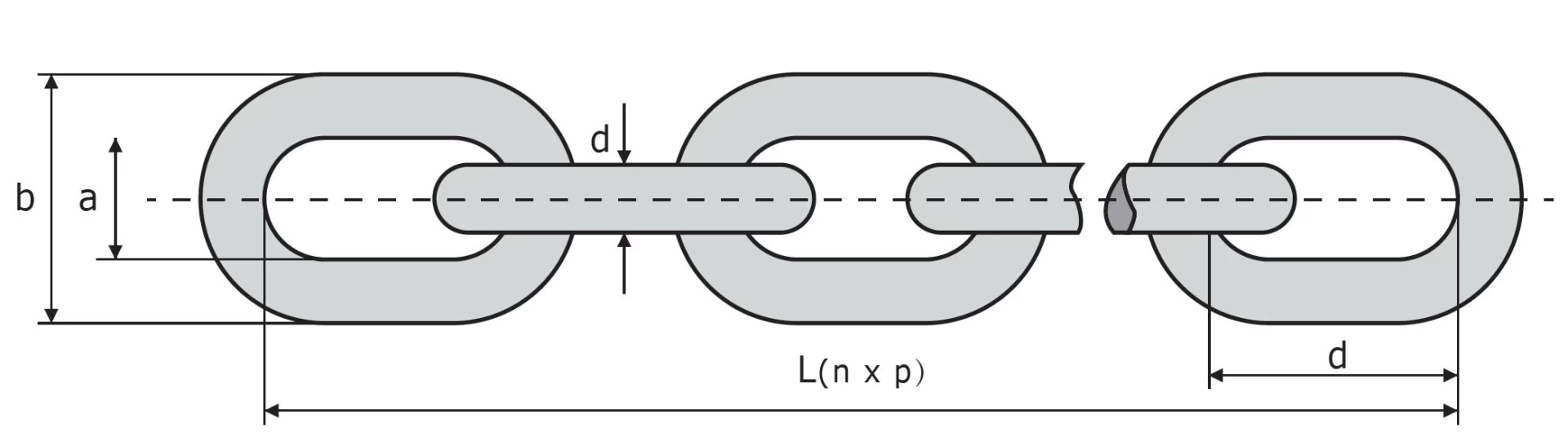 G95 Fishing Chain: A Reliable Choice for Maritime Applications